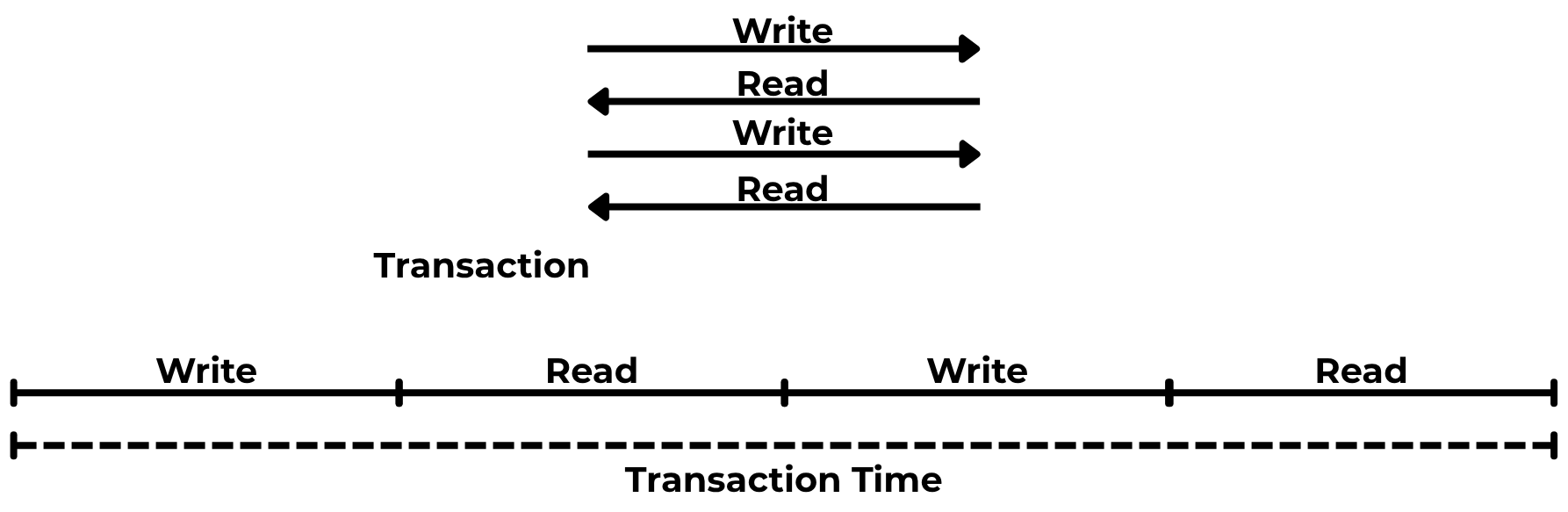DSQL_3.png