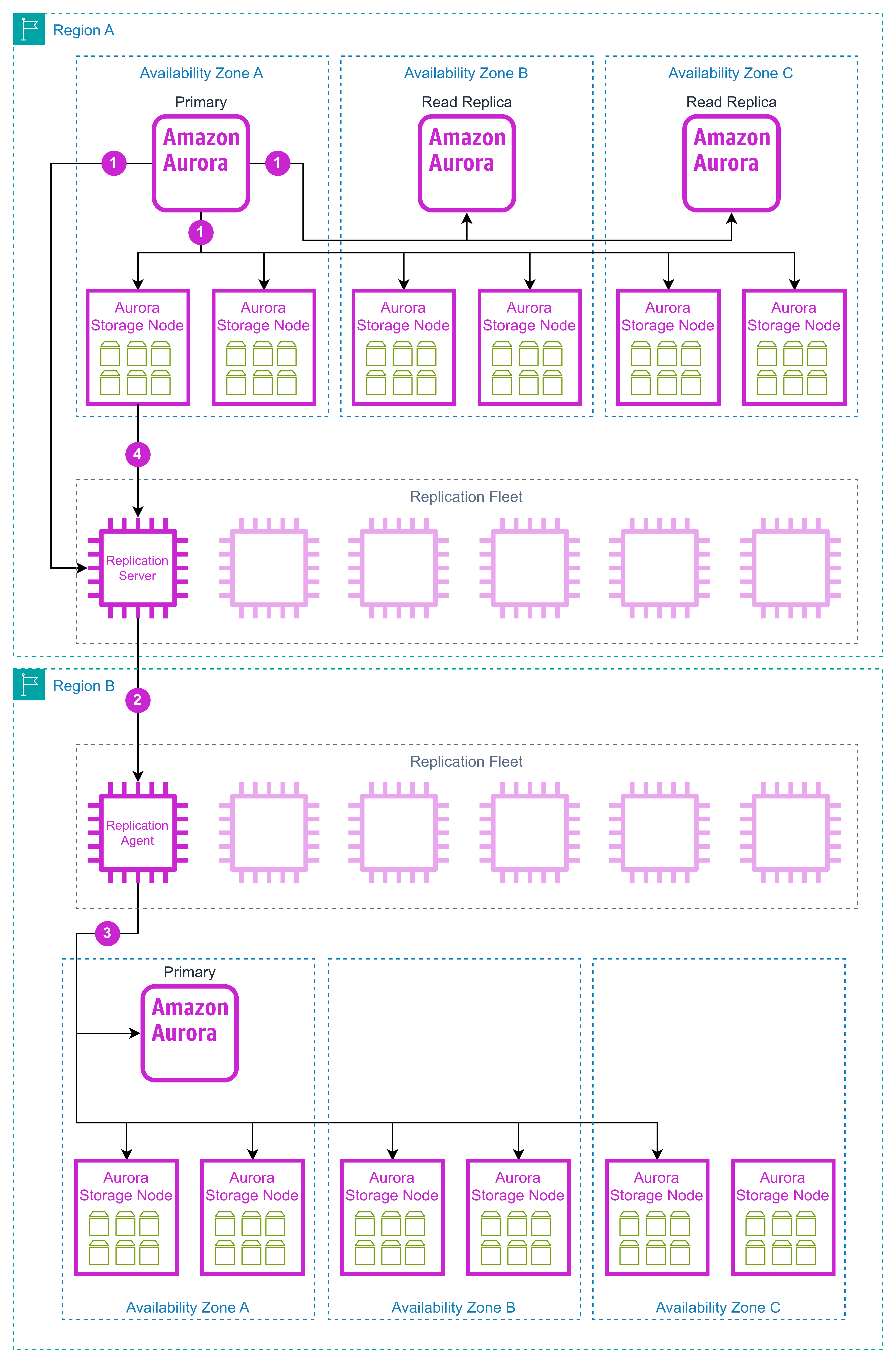 DSQL_7.png